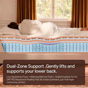12-Inch King Hybrid Mattress – Medium Firm