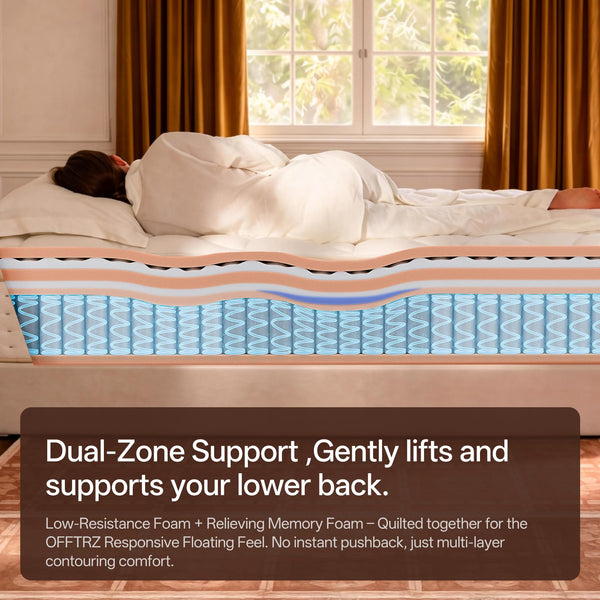 12-Inch King Hybrid Mattress – Medium Firm