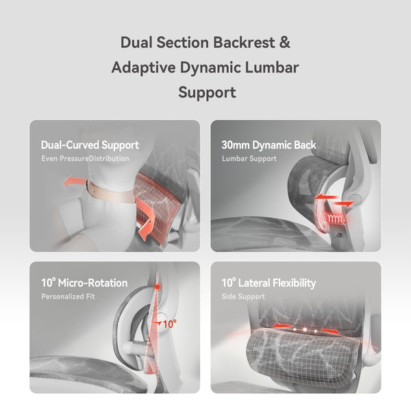 Ergonomic Mesh Office Chair with 3D Flip-Up Armrests & Dual Back Support