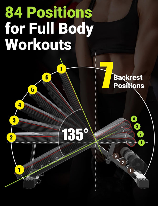 Adjustable Weight Bench – Foldable, 84 Positions, 827LBS Capacity