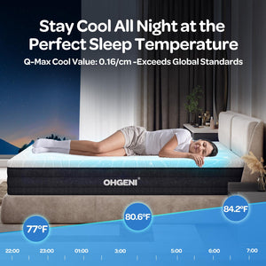 Cooling Gel Memory Foam Mattress – Medium Feel, CertiPUR-US Certified