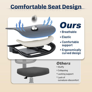 Ergonomic Mesh Office Chair with Adjustable Lumbar Support & 3D Armrests