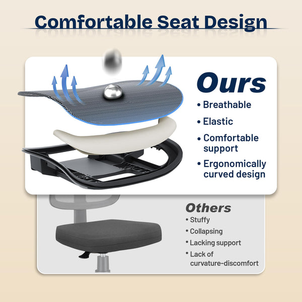 Ergonomic Mesh Office Chair with Adjustable Lumbar Support & 3D Armrests