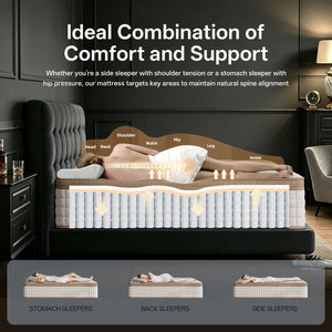12-Inch Hybrid Queen Mattress – Cooling Gel Memory Foam & Pocket Springs