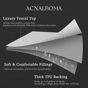 Waterproof Tencel Mattress Protector – Cooling, Soft & Deep Pocket Fitted