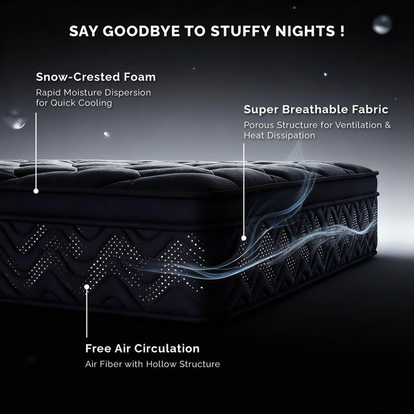 Pocket Spring Innerspring Mattress – Full, Queen & King | 12" & 14" | Quilted, Motion Isolation