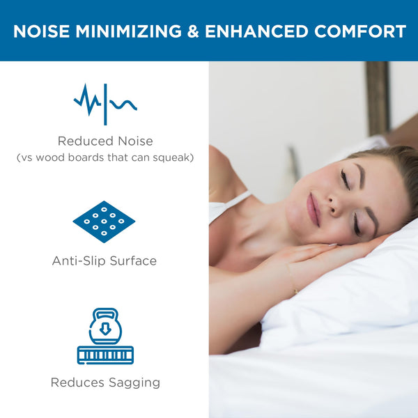 Premium 10mm Bunkie Board – Breathable, Noise-Minimizing Mattress Support