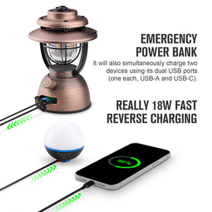Rechargeable LED Camping Lantern with Dual Light Sources