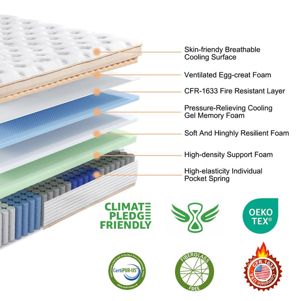 Queen Hybrid Mattress 12 Inch – Memory Foam & Pocket Springs