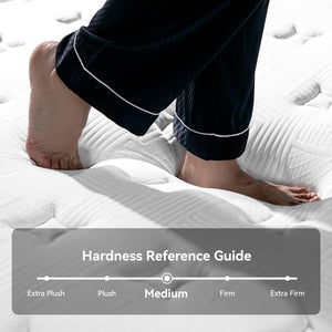 King Hybrid Mattress – Memory Foam & Pocket Springs
