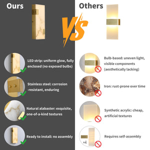Modern Alabaster LED Wall Sconce with Dimmable Warm Light