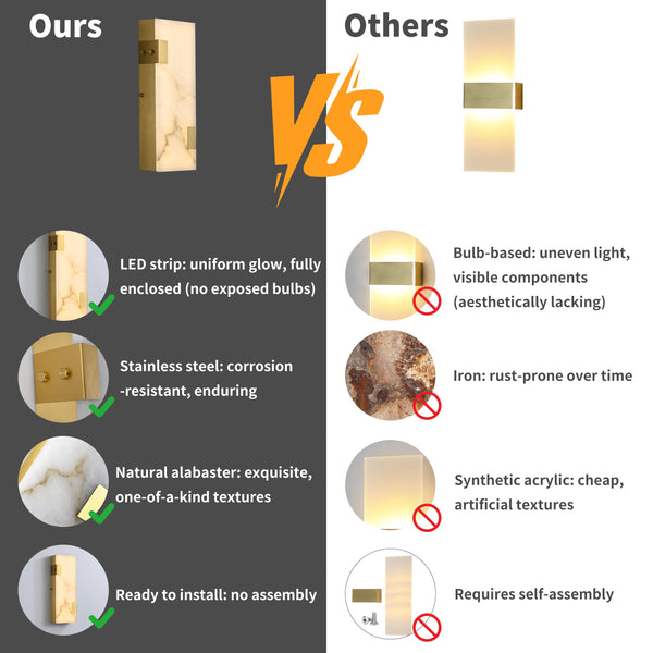 Modern Alabaster LED Wall Sconce with Dimmable Warm Light