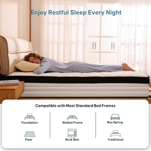 Queen Hybrid Mattress – Euro Top, Pocket Springs, Memory Foam