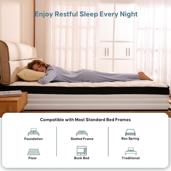 Queen Hybrid Mattress – Euro Top, Pocket Springs, Memory Foam