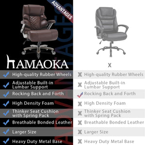 700 lbs Big & Tall High-Back Executive Office Chair with Lumbar Support
