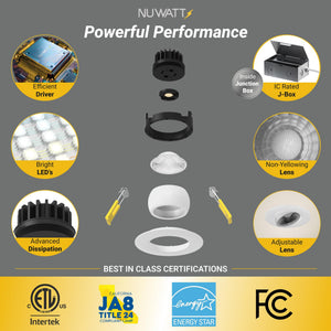 3-Inch Adjustable LED Gimbal Recessed Light – 5 CCT, Dimmable, Canless, 16-Pack