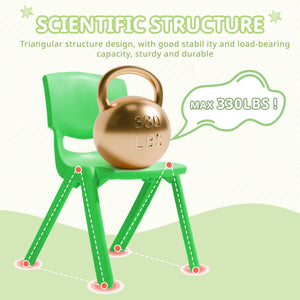 Stackable Kids Plastic Chairs Set for Classroom & Daycare