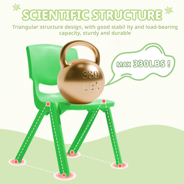 Stackable Kids Plastic Chairs Set for Classroom & Daycare