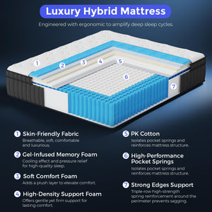 Queen Hybrid Mattress 10 Inch – Pillow Top, Pocket Spring & Memory Foam