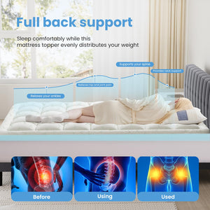 Dual Layer Gel Memory Foam Mattress Topper with Pillow Top
