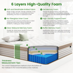 12 Inch King Size Hybrid Mattress with Gel Memory Foam & Pocket Springs