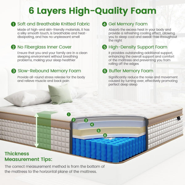 12 Inch King Size Hybrid Mattress with Gel Memory Foam & Pocket Springs