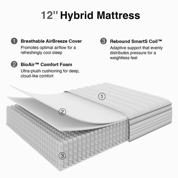 12 Inch California King Hybrid Mattress with Pocket Spring