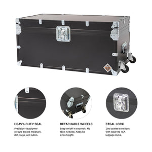 Rhino Trunk & Case XL Indestructo Travel Trunk Luggage With Wheels - 35"x19"x16" Heavy-Duty USA Made Road Case, Strong Flight Cases, ATA Case Style Footlocker, or Secure College Dorm Storage Chest
