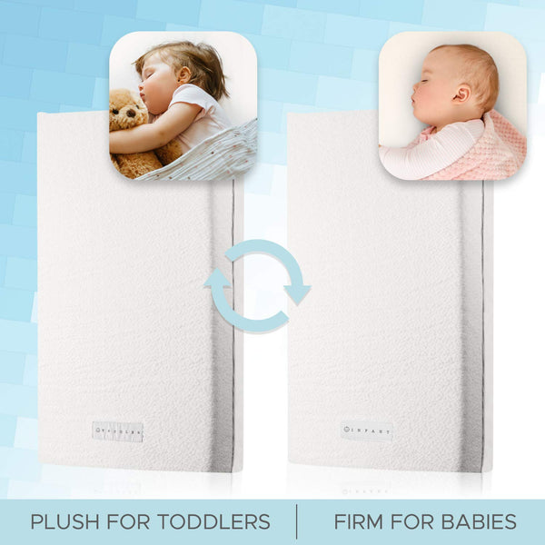 Dual-Sided Crib & Toddler Mattress with Cooling Gel Memory Foam