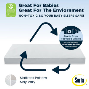 Firm Fiber Core Crib & Toddler Mattress – Dual Sided, Waterproof, GREENGUARD Gold Certified