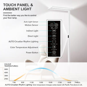 76" Motion Sensor Floor Lamp – 105W Dimmable LED, Full Spectrum, 8400LM