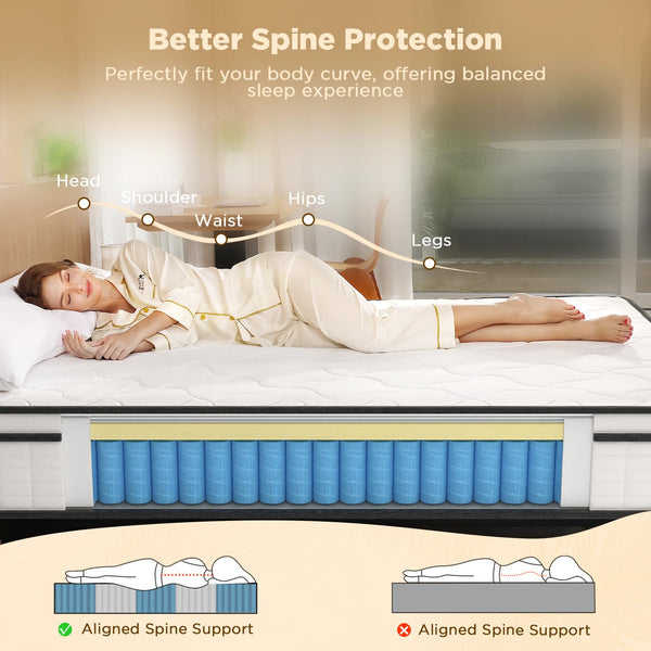 Full Size Mattress – Medium Firm Hybrid with Pocketed Springs & Cooling Foam