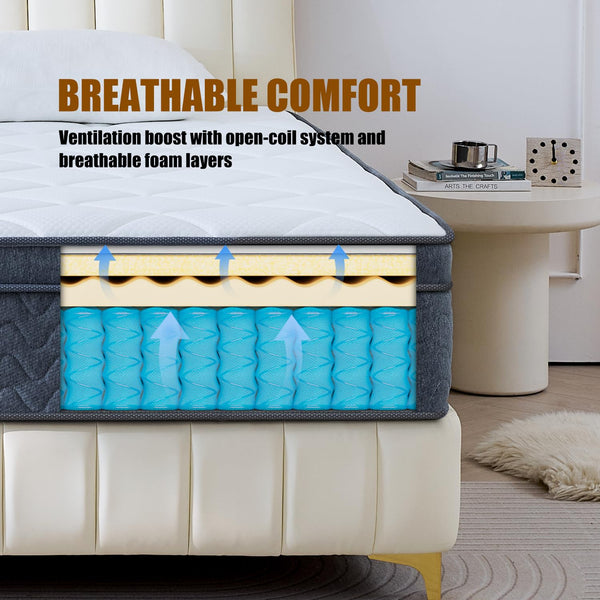 Twin 10-Inch Hybrid Mattress with Gel Memory Foam