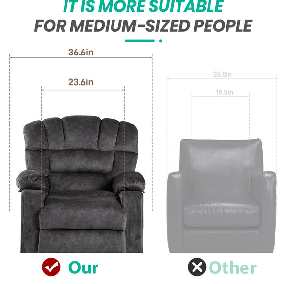 Zero Gravity Recliner Chair with Flannel Cushion