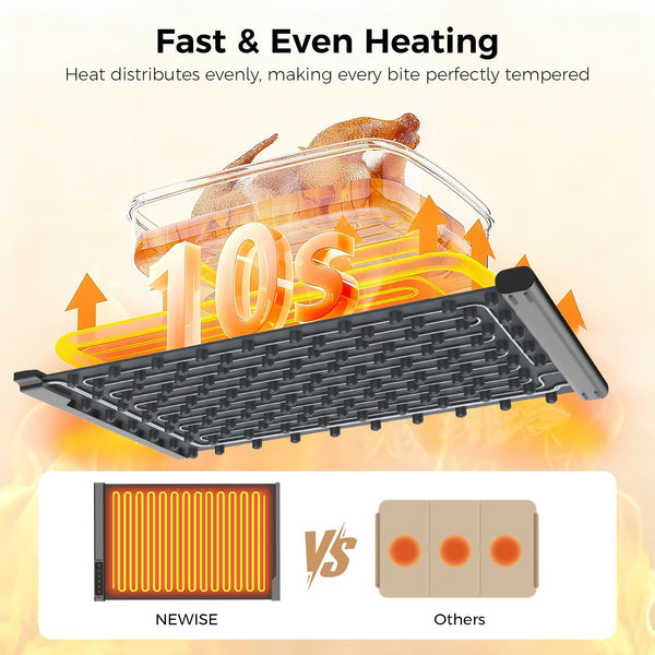 Electric Food Warming Mat | Expandable 3-Piece | 7 Temp & 6-Hour Timer