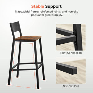 Industrial Bar Stools Set of 2 with Backrest