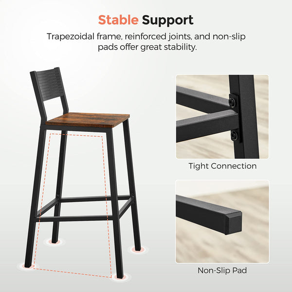 Industrial Bar Stools Set of 2 with Backrest