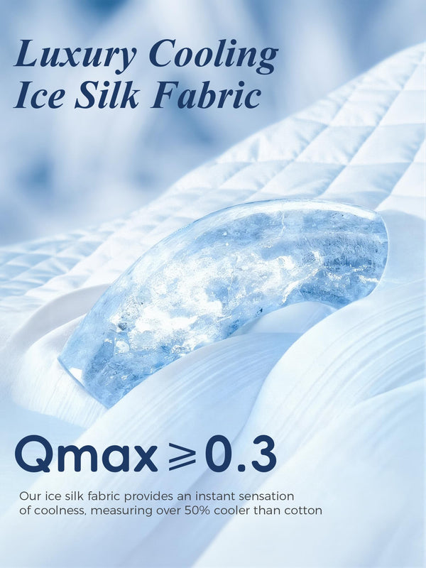Memory Foam Mattress Topper - Dual Layer Cooling Pillow Top