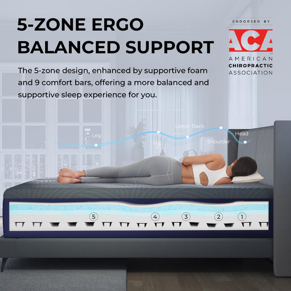 King Size Gel Memory Foam Mattress – Cooling, Pressure Relief, Multi-Size
