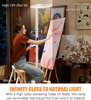 LED Floor Lamp with Motion Sensor – 9500LM, 4000K, Dimmable, Eye-Care Standing Light