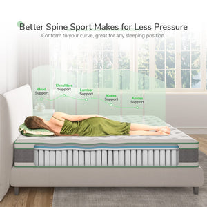 Hybrid Gel Memory Foam Mattress – Medium Firm with Pillow Top