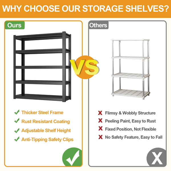 Heavy Duty 5-Tier Metal Storage Shelving Unit