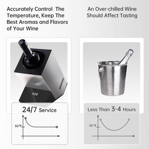 Electric Wine Bottle Chiller – Single Bottle Cooler