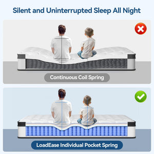 Queen Hybrid Mattress 12 Inch – Memory Foam & Pocket Springs