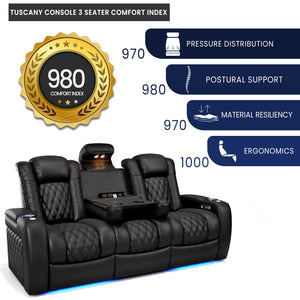 3-Seat Power Recliner with Center Console