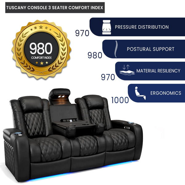 3-Seat Power Recliner with Center Console