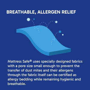 6-Sided Waterproof Mattress Encasement with Zipper – Hypoallergenic Bed Bug Protection