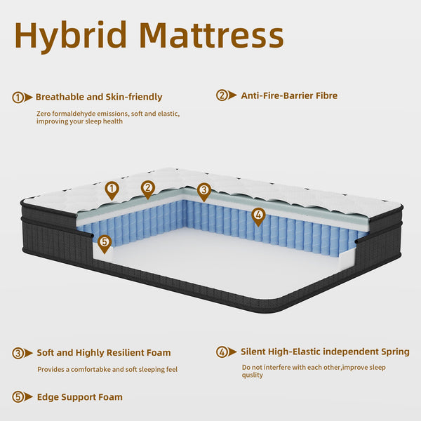 12-Inch Hybrid Full Mattress with Pocketed Springs & Memory Foam