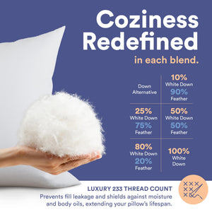Goose Down Throw Pillow Insert – Square Decorative Pillow