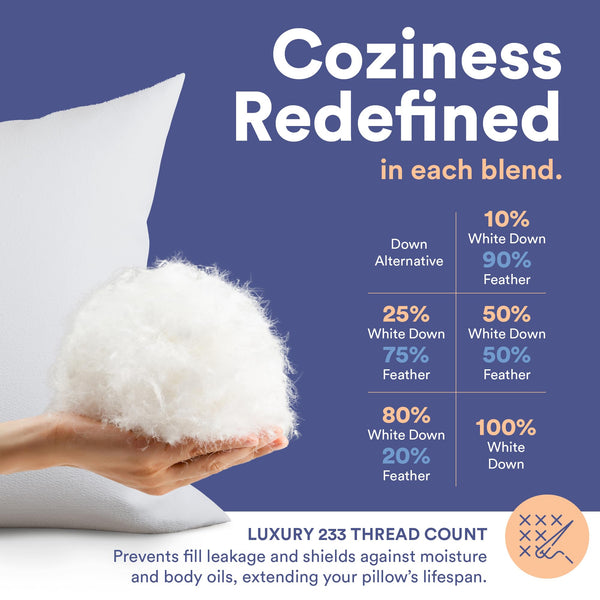 Goose Down Throw Pillow Insert – Square Decorative Pillow